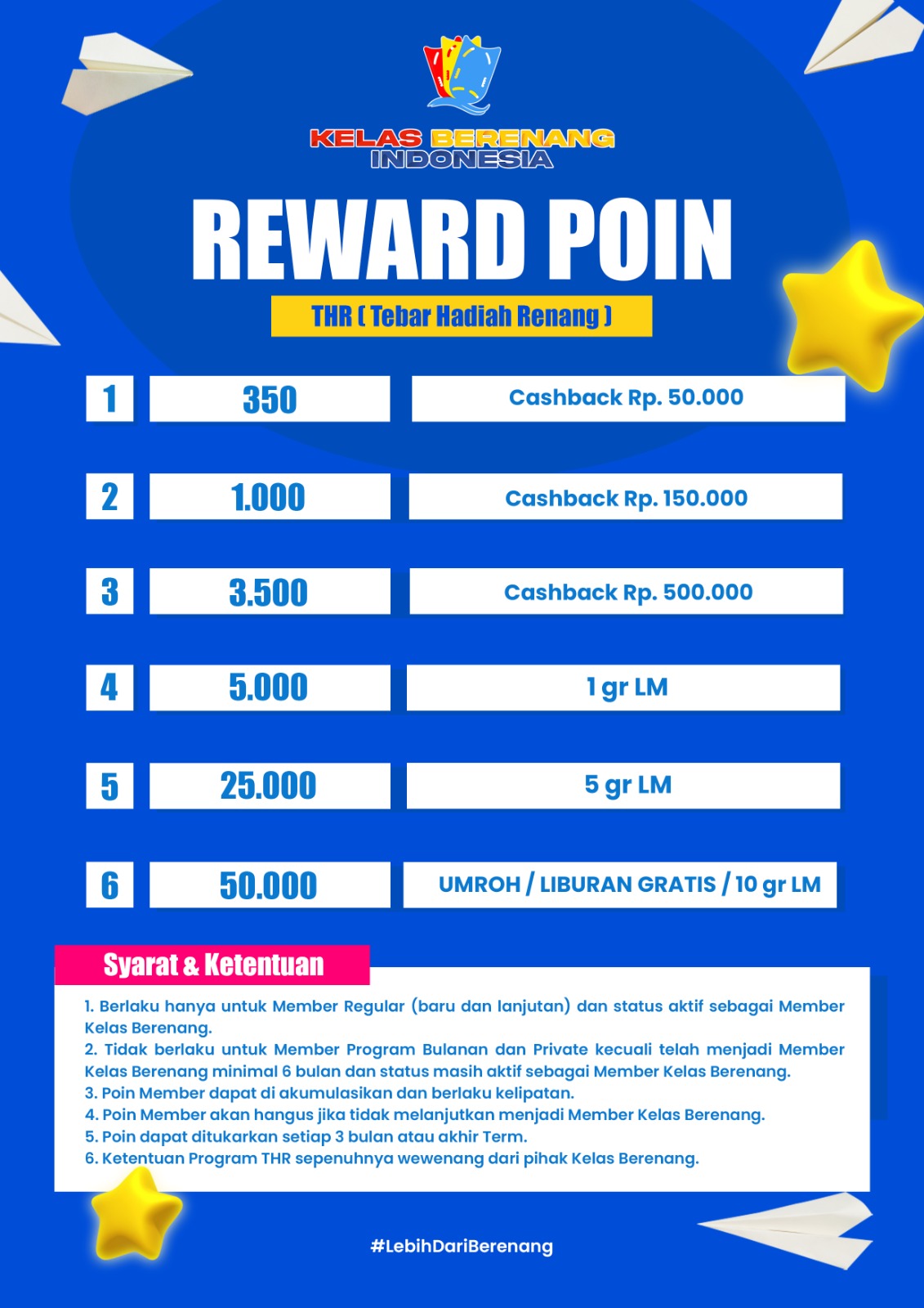 Dapatkan Berbagai Reward